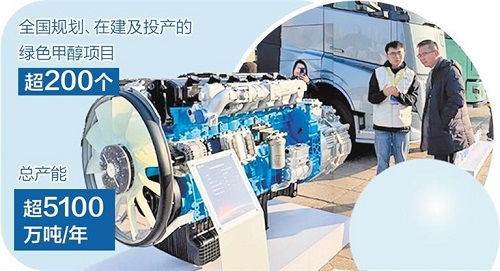 綠色甲醇 新興能源技術(shù)驅(qū)動(dòng)下的規(guī)?；瘧?yīng)用新篇章