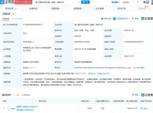 雪人集團(tuán)布局海南自貿(mào)港，成立國(guó)際投資發(fā)展公司聚焦新興能源技術(shù)研發(fā)