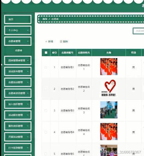 志愿者服務系統(tǒng)微信小程序設計與開發(fā)