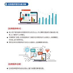員工電腦文件防泄密管理 敏感詞報警系統(tǒng)與上網(wǎng)行為監(jiān)控軟件在計算機系統(tǒng)服務中的應用